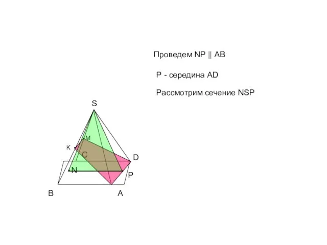 А В С D S M K N Проведем NP