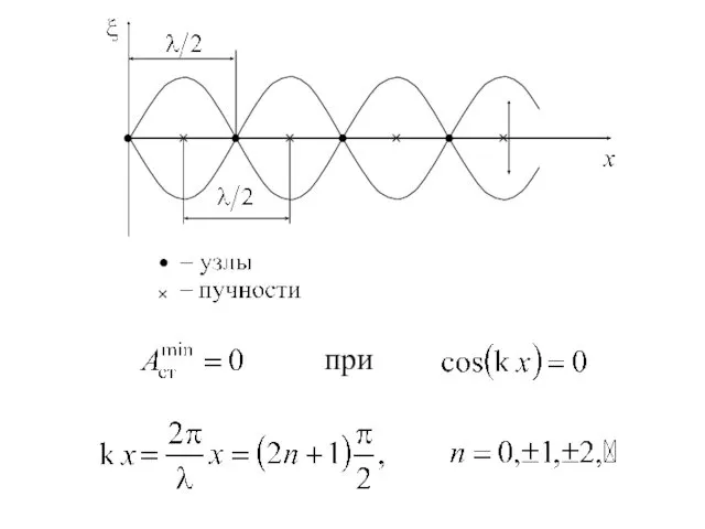 при