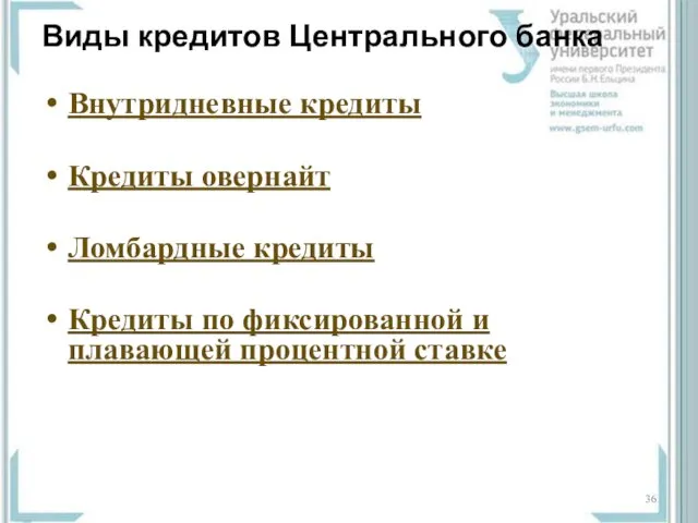 Виды кредитов Центрального банка Внутридневные кредиты Кредиты овернайт Ломбардные кредиты