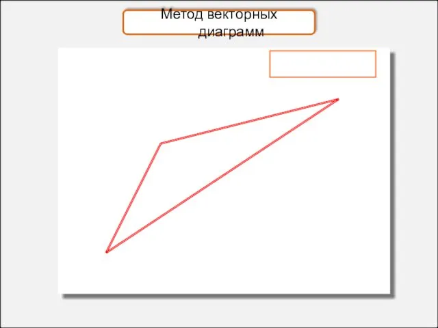 Метод векторных диаграмм