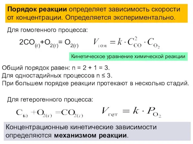 2CO(г)+О2(г)= О2(г) Кинетическое уравнение химической реакции Общий порядок равен: n