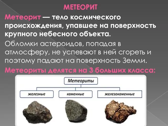 МЕТЕОРИТ Метеорит — тело космического происхождения, упавшее на поверхность крупного