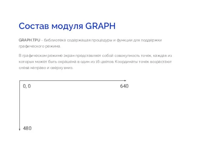 GRAPH.TPU - библиотека содержащая процедуры и функции для поддержки графического