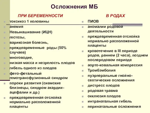 ПРИ БЕРЕМЕННОСТИ токсикоз 1 половины анемия Невынашивание (ИЦН) гестозы, варикозная