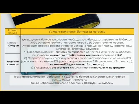 В случае невыполнения требований к получению бонуса за качество выплачивается