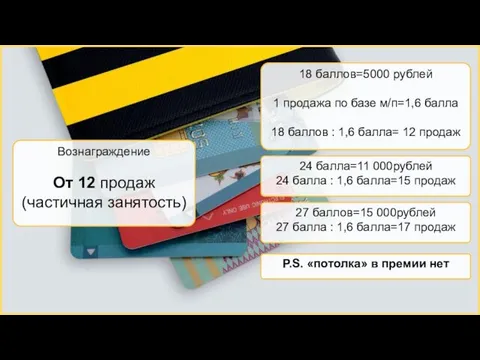 Вознаграждение От 12 продаж (частичная занятость) 18 баллов=5000 рублей 1