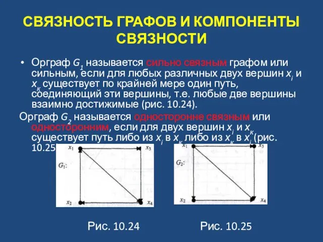 СВЯЗНОСТЬ ГРАФОВ И КОМПОНЕНТЫ СВЯЗНОСТИ Орграф G1 называется сильно связным