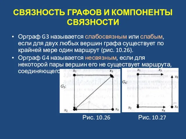 СВЯЗНОСТЬ ГРАФОВ И КОМПОНЕНТЫ СВЯЗНОСТИ Орграф G3 называется слабосвязным или