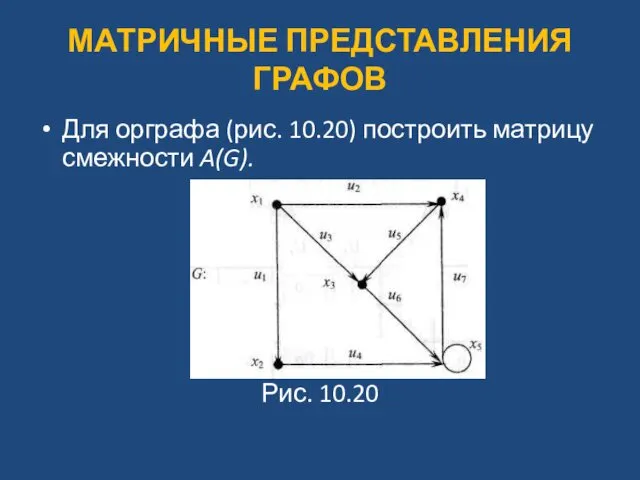 МАТРИЧНЫЕ ПРЕДСТАВЛЕНИЯ ГРАФОВ Для орграфа (рис. 10.20) построить матрицу смежности A(G). Рис. 10.20