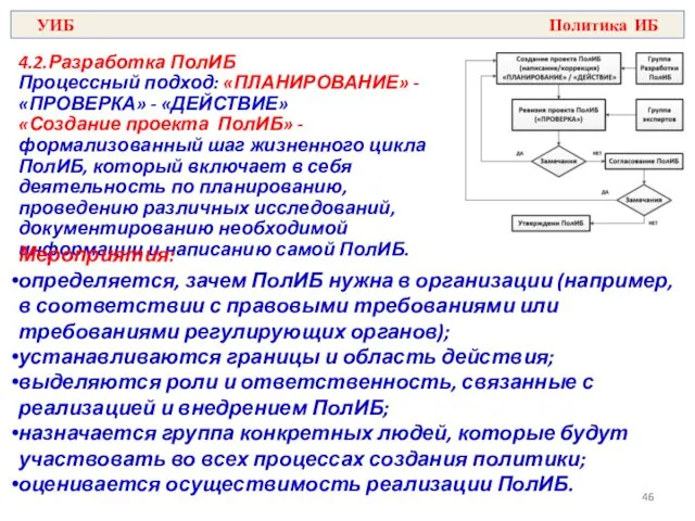 4.2.Разработка ПолИБ Процессный подход: «ПЛАНИРОВАНИЕ» - «ПРОВЕРКА» - «ДЕЙСТВИЕ» «Создание