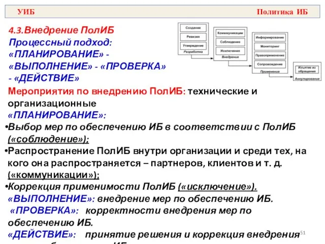 4.3.Внедрение ПолИБ Процессный подход: «ПЛАНИРОВАНИЕ» - «ВЫПОЛНЕНИЕ» - «ПРОВЕРКА» -