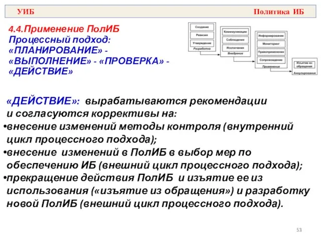 4.4.Применение ПолИБ Процессный подход: «ПЛАНИРОВАНИЕ» - «ВЫПОЛНЕНИЕ» - «ПРОВЕРКА» -