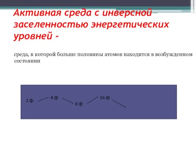 Активная среда с инверсной заселенностью энергетических уровней - среда, в