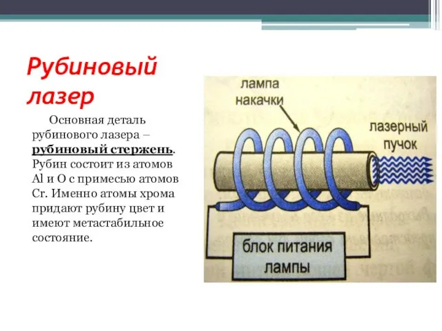 Рубиновый лазер Основная деталь рубинового лазера – рубиновый стержень. Рубин