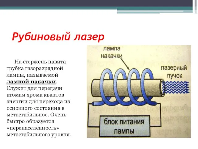 Рубиновый лазер На стержень навита трубка газоразрядной лампы, называемой лампой