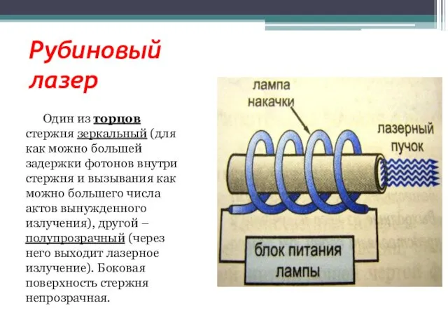 Рубиновый лазер Один из торцов стержня зеркальный (для как можно