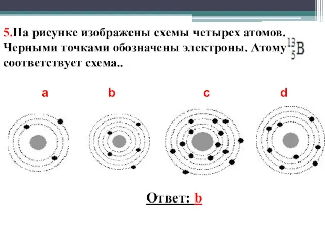 5.На рисунке изображены схемы четырех атомов. Черными точками обозначены электроны.