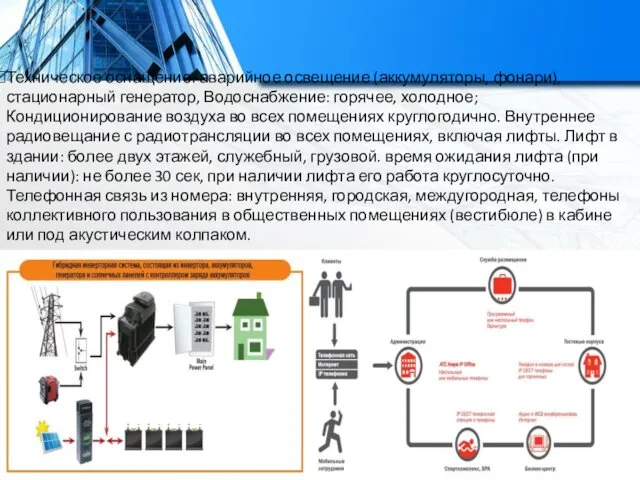 Техническое оснащение: аварийное освещение (аккумуляторы, фонари), стационарный генератор, Водоснабжение: горячее, холодное; Кондиционирование воздуха