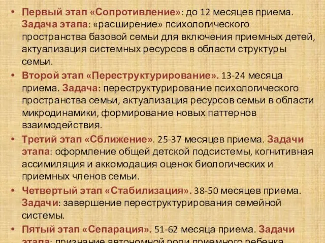 Первый этап «Сопротивление»: до 12 месяцев приема. Задача этапа: «расширение»