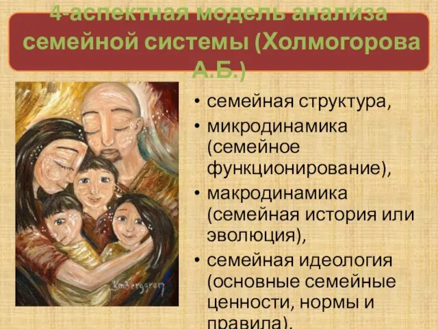 4-аспектная модель анализа семейной системы (Холмогорова А.Б.) семейная структура, микродинамика