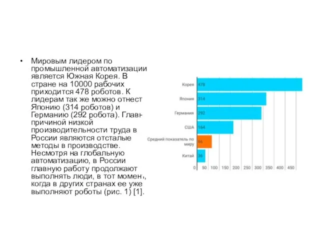 Мировым лидером по промышленной автоматизации является Южная Корея. В стране