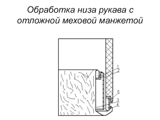 Обработка низа рукава с отложной меховой манжетой