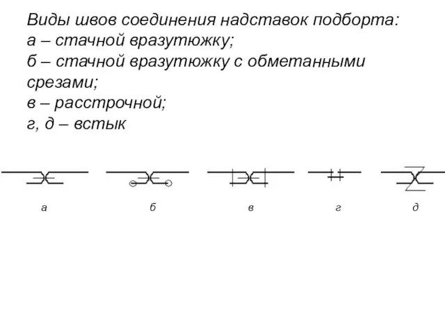 Виды швов соединения надставок подборта: а – стачной вразутюжку; б