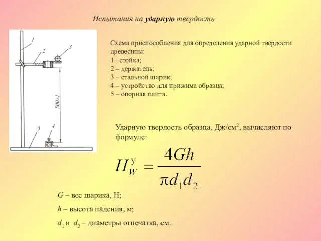 Испытания на ударную твердость Схема приспособления для определения ударной твердости