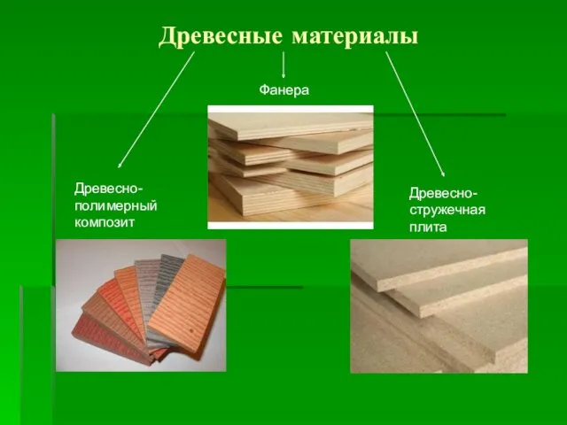 Древесные материалы Фанера Древесно-полимерный композит Древесно-стружечная плита