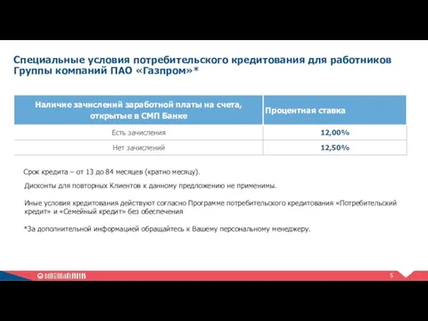 Специальные условия потребительского кредитования для работников Группы компаний ПАО «Газпром»*