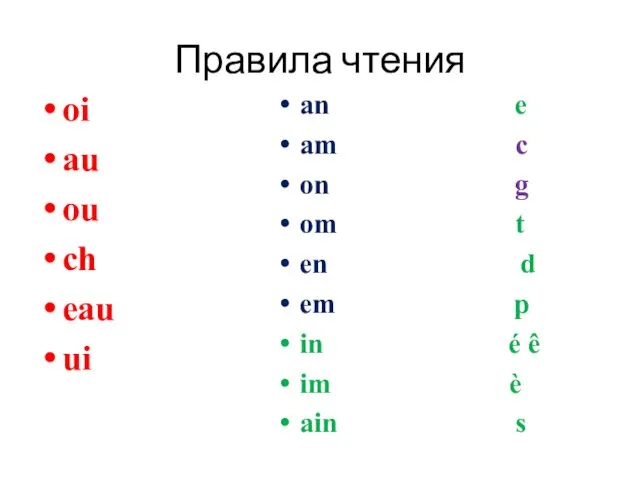 Правила чтения oi au ou ch eau ui an e am c on