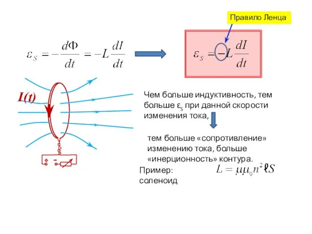 Чем больше индуктивность, тем больше εS при данной скорости изменения