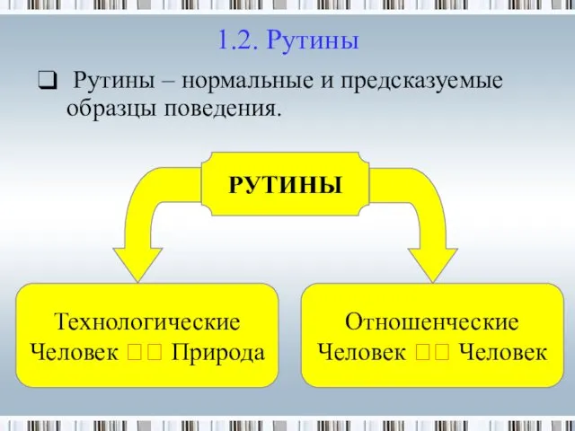 1.2. Рутины Рутины – нормальные и предсказуемые образцы поведения. Технологические