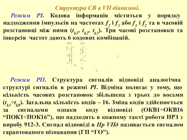 Структура СВ в VII діапазоні. Режим РІ. Кодова інформація міститься