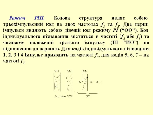 Режим РІІІ. Кодова структура являє собою трьохімпульсний код на двох