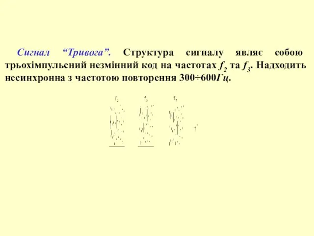 Сигнал “Тривога”. Структура сигналу являє собою трьохімпульсний незмінний код на