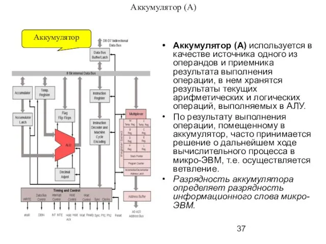 Аккумулятор (А) Аккумулятор (А) используется в качестве источника одного из