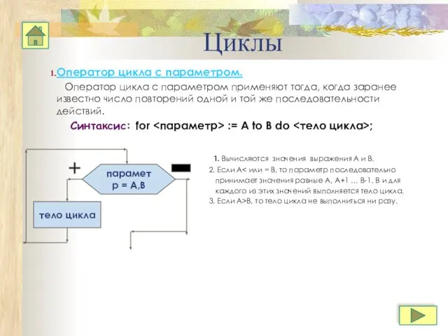 Циклы Оператор цикла с параметром. Оператор цикла с параметром применяют