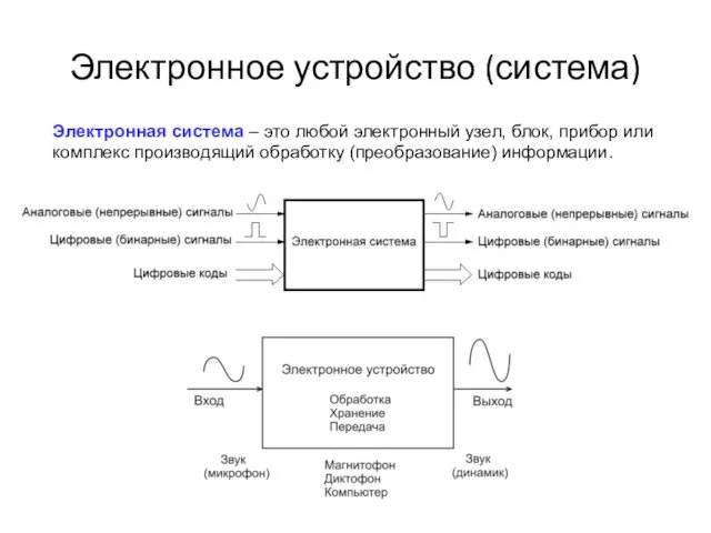 Электронное устройство (система) Электронная система – это любой электронный узел,