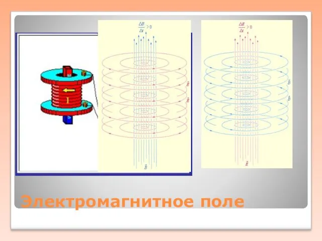 Электромагнитное поле