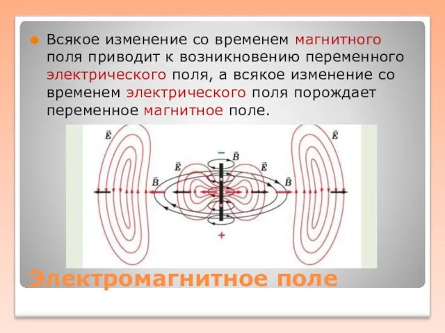 Электромагнитное поле Всякое изменение со временем магнитного поля приводит к