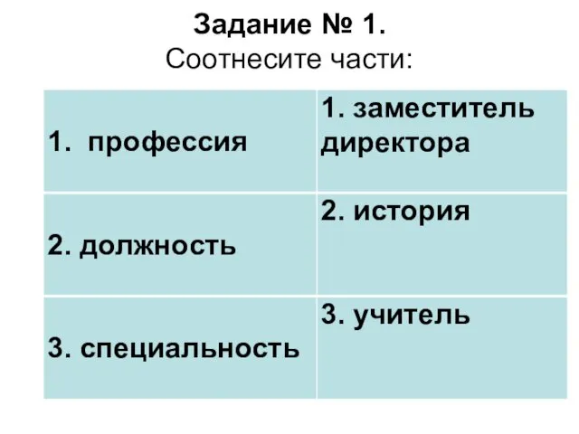 Задание № 1. Соотнесите части: