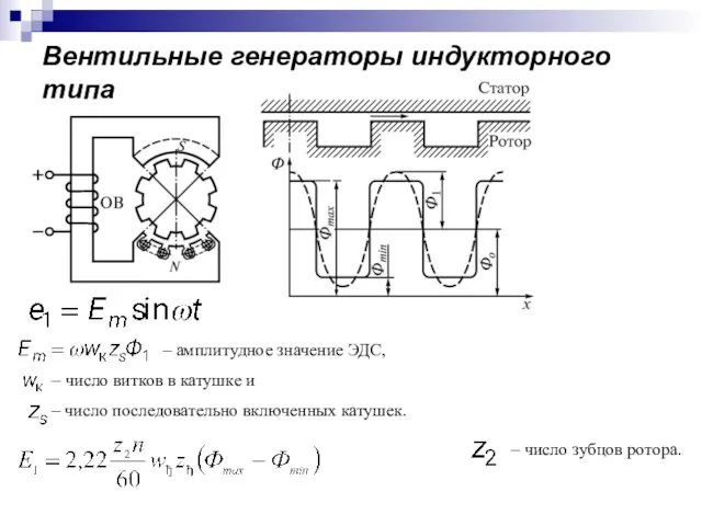 Вентильные генераторы индукторного типа – амплитудное значение ЭДС, – число