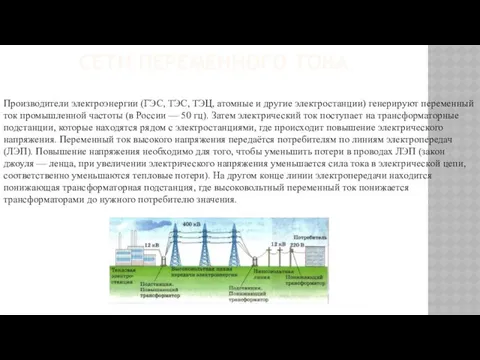 СЕТИ ПЕРЕМЕННОГО ТОКА. Производители электроэнергии (ГЭС, ТЭС, ТЭЦ, атомные и
