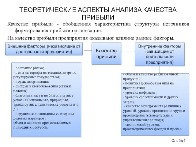 ТЕОРЕТИЧЕСКИЕ АСПЕКТЫ АНАЛИЗА КАЧЕСТВА ПРИБЫЛИ Качество прибыли - обобщенная характеристика