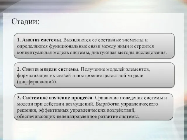 Стадии: 1. Анализ системы. Выявляются ее составные элементы и определяются