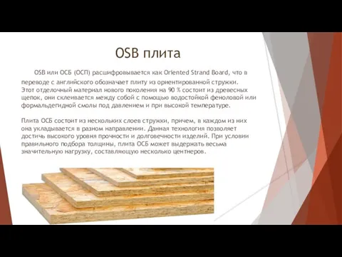 OSB плита OSB или ОСБ (ОСП) расшифровывается как Oriented Strand