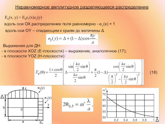 Неравномерное амплитудное разделяющееся распределение ES(x, y) = E0e1(x)e2(y) вдоль оси