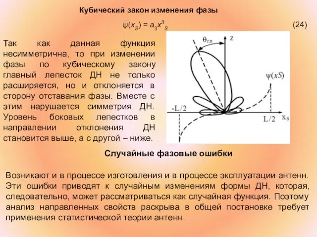 Кубический закон изменения фазы ψ(xS) = a3x3S (24) Так как