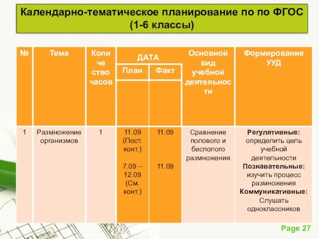 Календарно-тематическое планирование по по ФГОС (1-6 классы) ДАТА